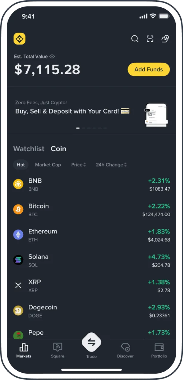Comprehensive Trading Modules Powered by Coinexra’s Binance Clone Script