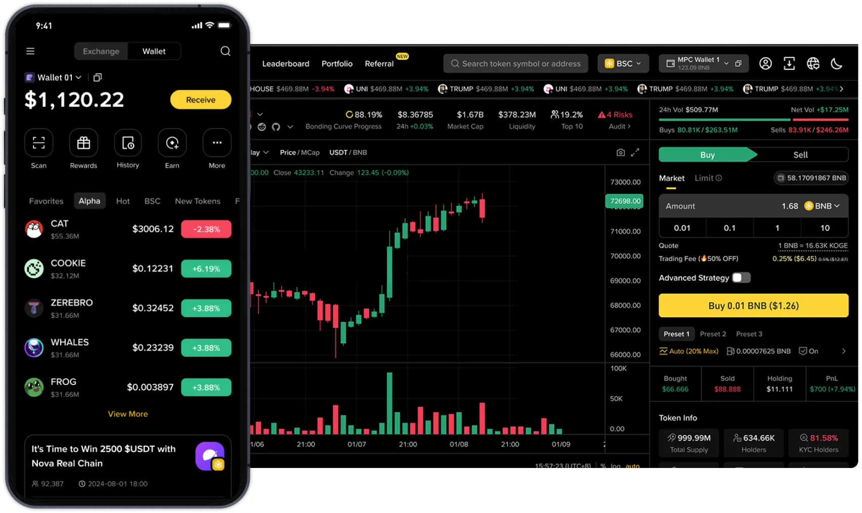 What Is a Binance Clone Script?