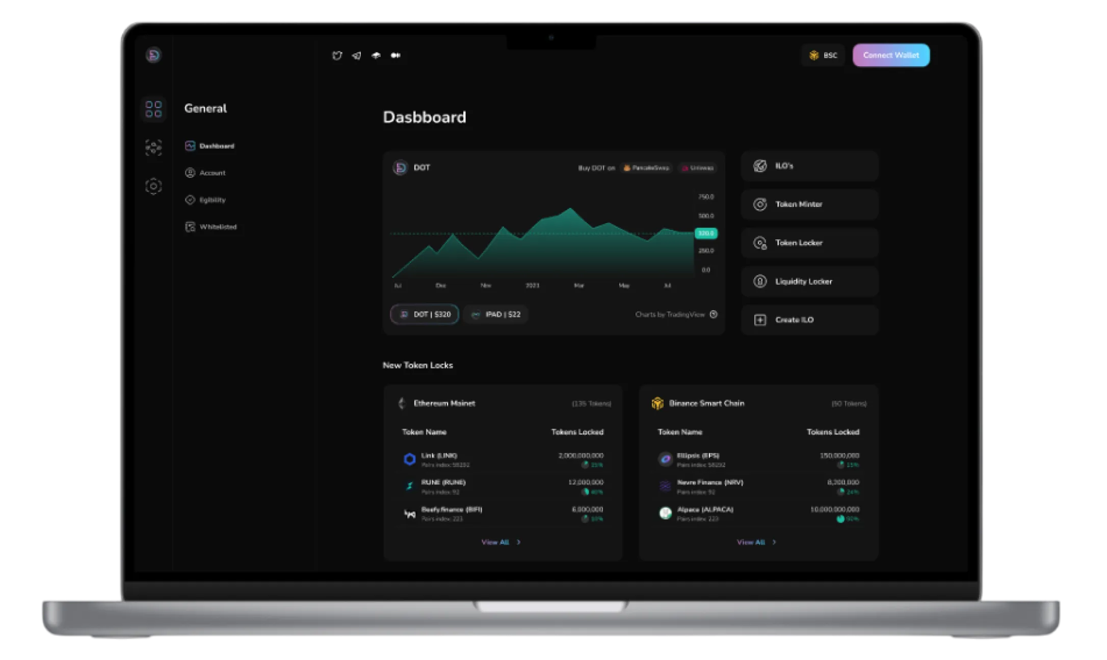White Label Crypto Launchpad